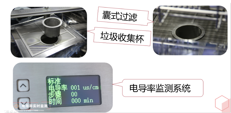 全自動(dòng)洗瓶機(jī)采用哪些設(shè)計(jì)，該如何維護(hù)保養(yǎng)？
